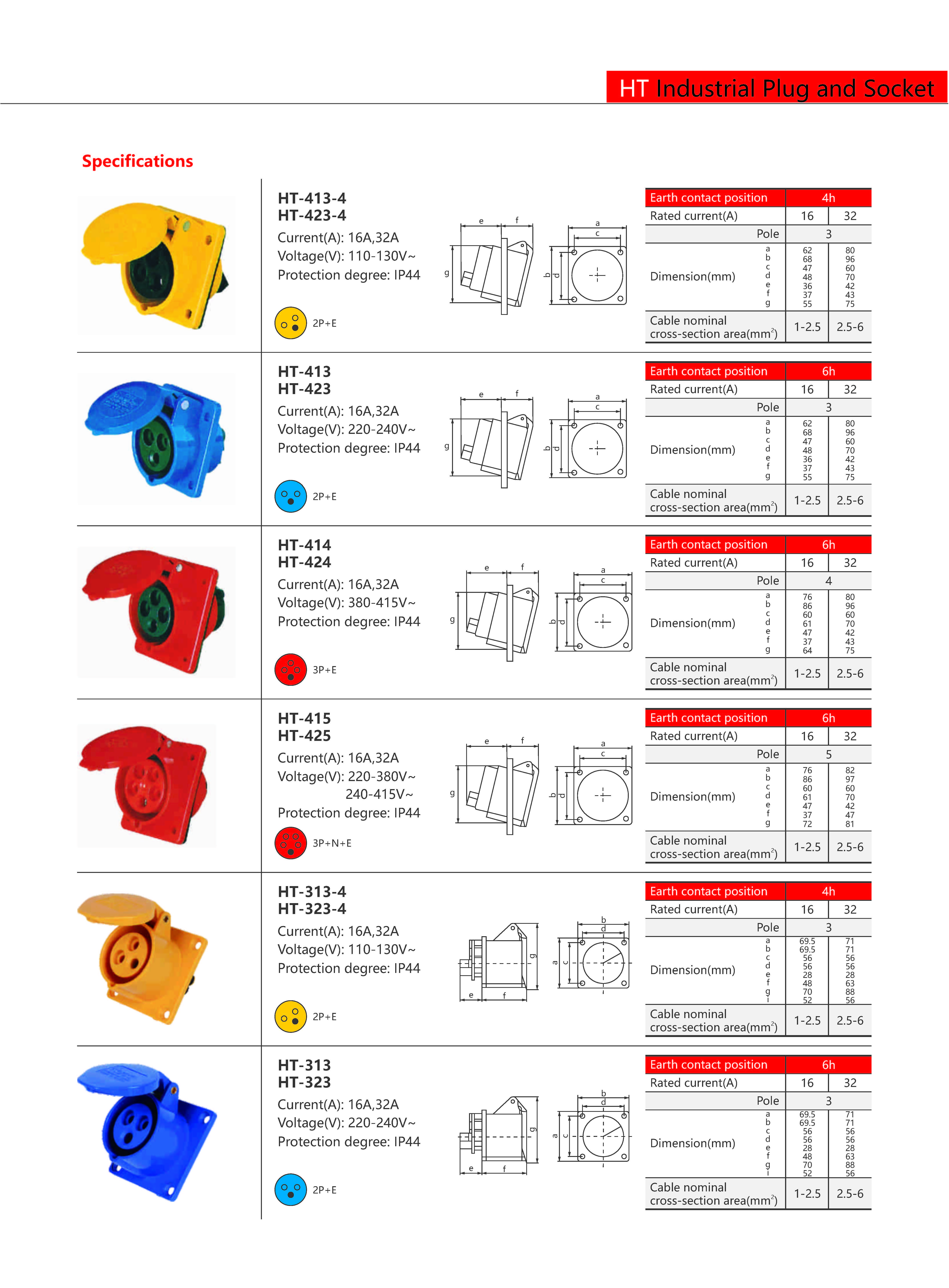 Technical Drawing